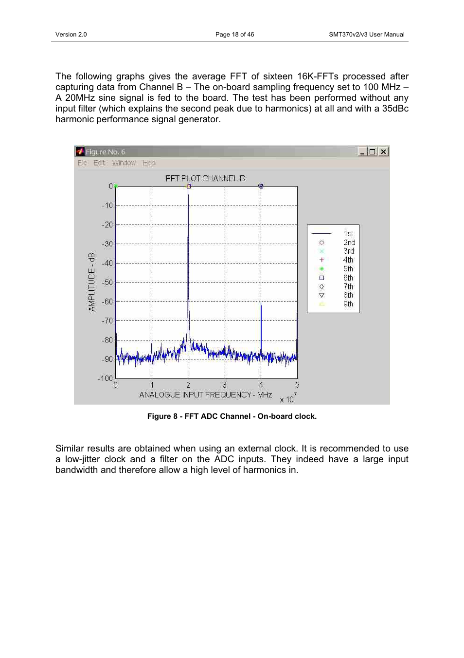 Sundance SMT370v2 User Manual | Page 18 / 46