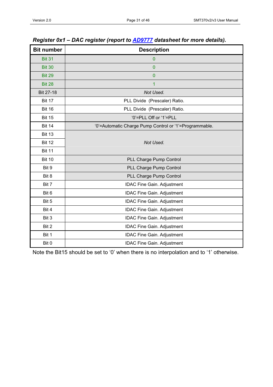 Sundance SMT370v2 User Manual | Page 31 / 46