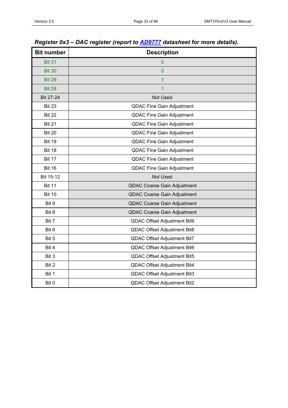 Sundance SMT370v2 User Manual | Page 33 / 46