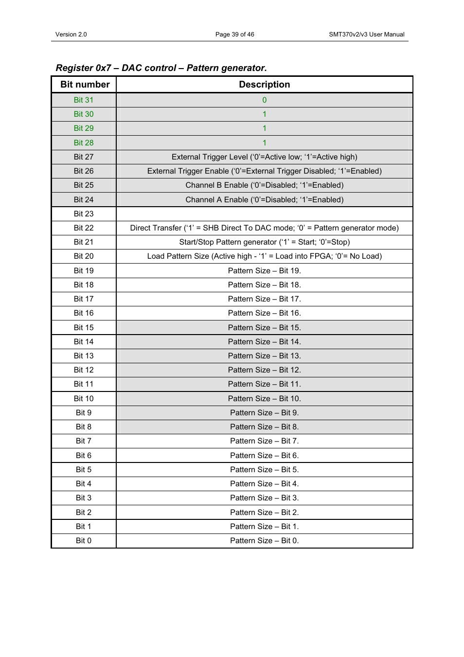 Sundance SMT370v2 User Manual | Page 39 / 46