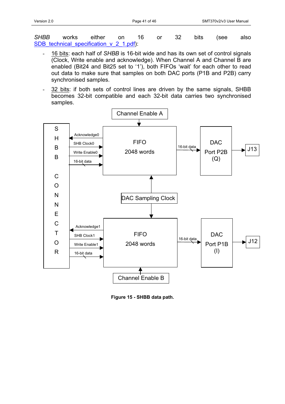 Sundance SMT370v2 User Manual | Page 41 / 46