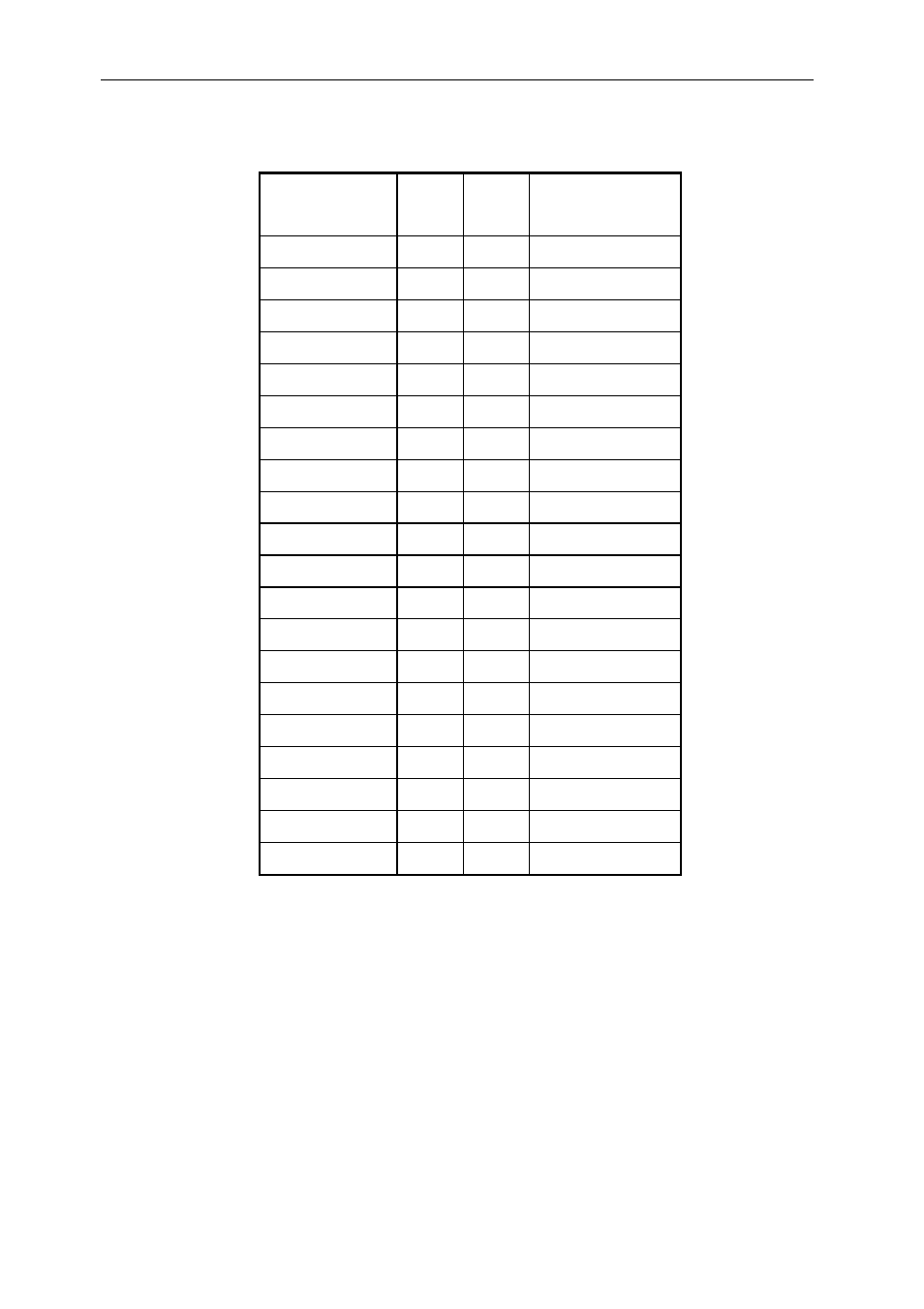 Figure 3 lvds connector pin-out | Sundance SMT373 User Manual | Page 10 / 15