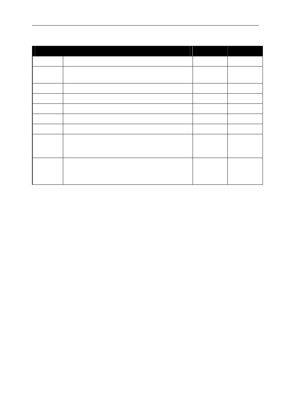 Engineer, Version | Sundance SMT373 User Manual | Page 2 / 15
