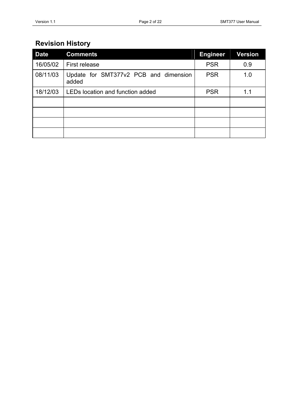 Revision history, Engineer, Version | Sundance SMT377 User Manual | Page 2 / 22