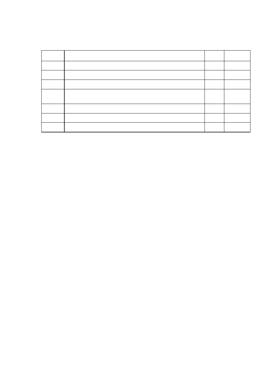 Revision history | Sundance SMT381 2004 User Manual | Page 2 / 81