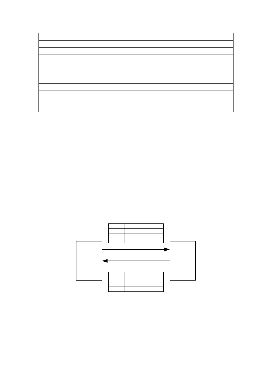 2 reading and writing registers | Sundance SMT381 2004 User Manual | Page 42 / 81