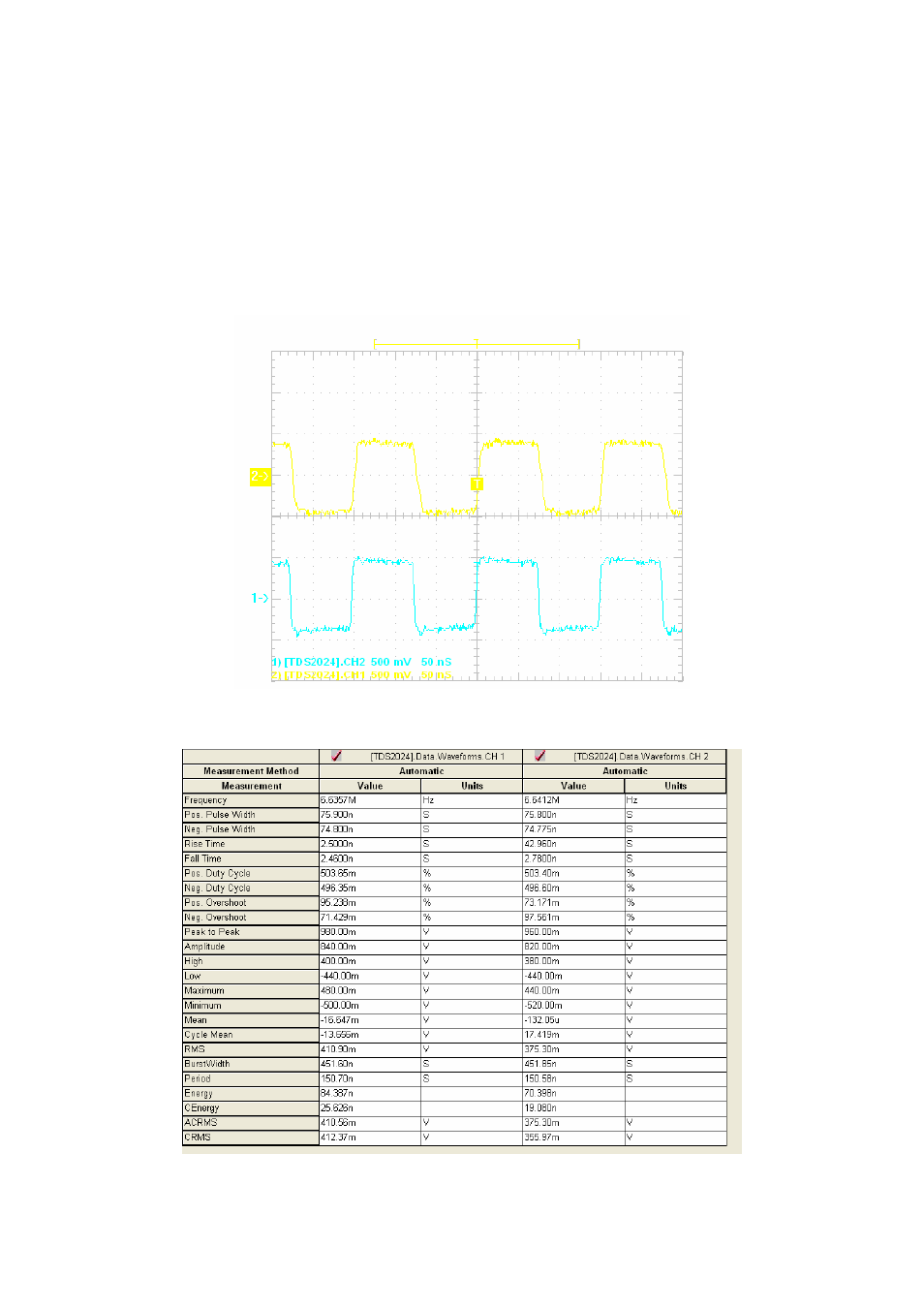 9 module performance | Sundance SMT381 2004 User Manual | Page 65 / 81