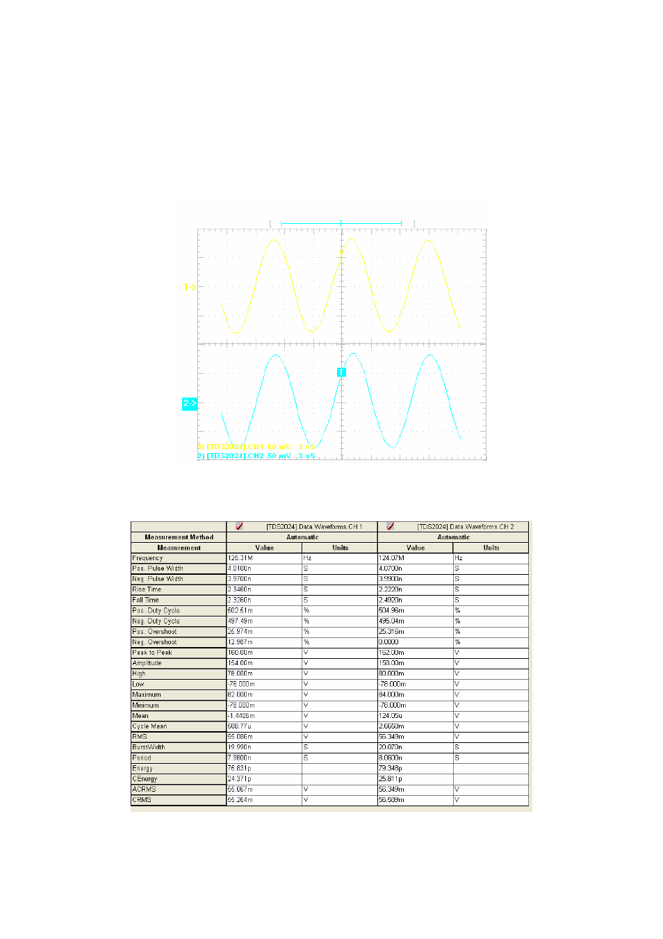 Sundance SMT381 2004 User Manual | Page 66 / 81