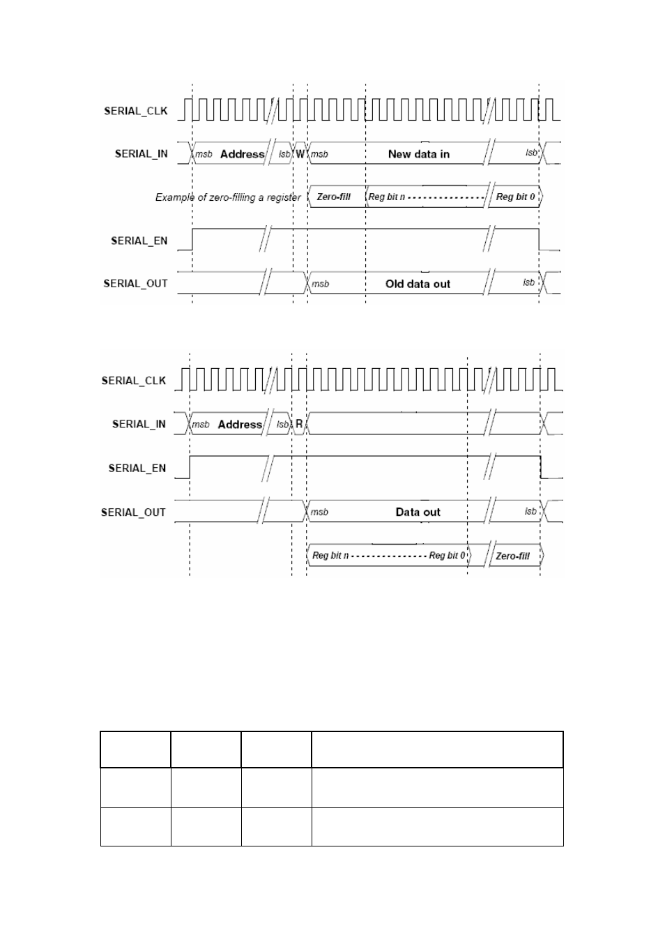 Sundance SMT381 2004 User Manual | Page 72 / 81