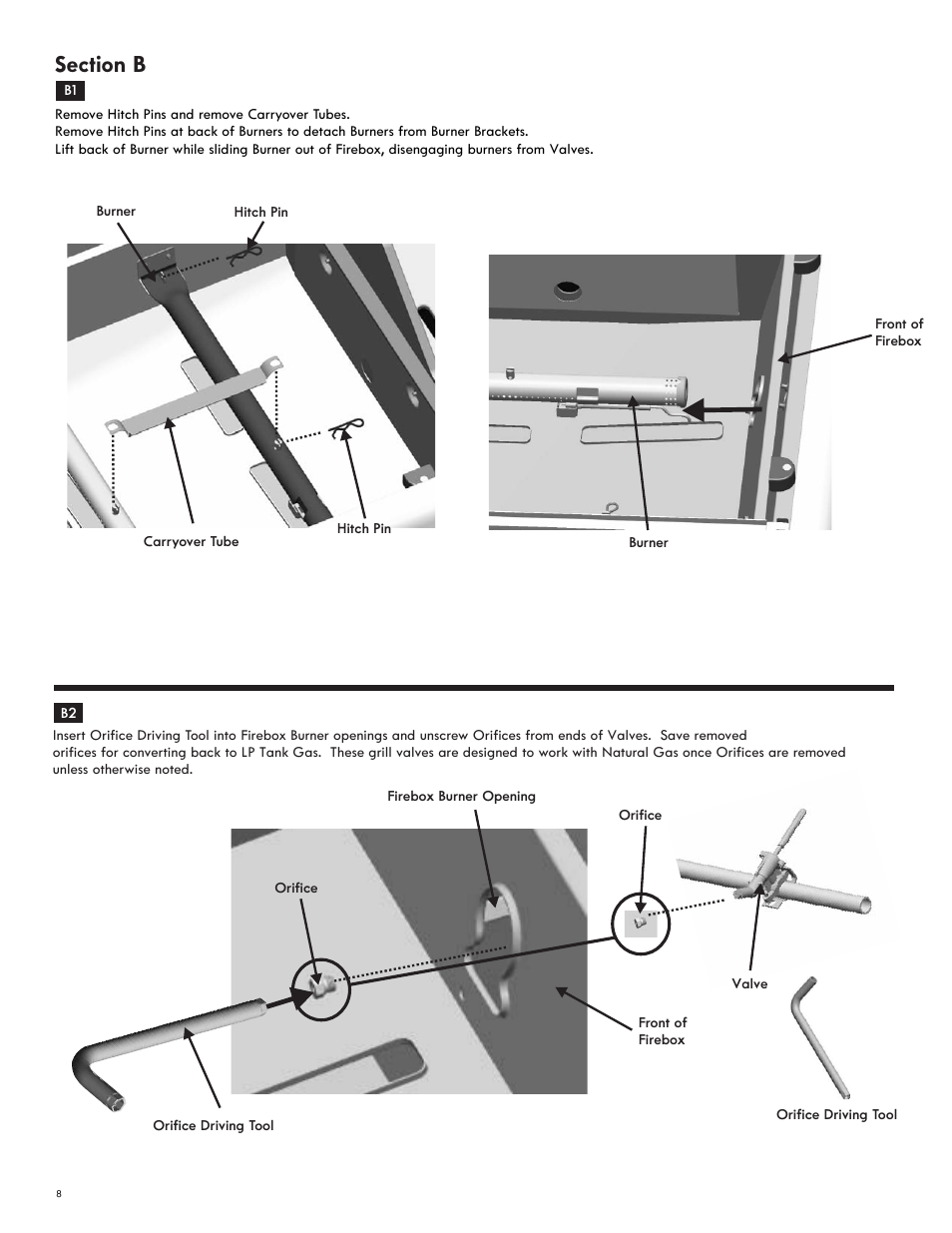 Char-Broil NATURAL GAS CONVERSION KIT 7116572 User Manual | Page 8 / 24