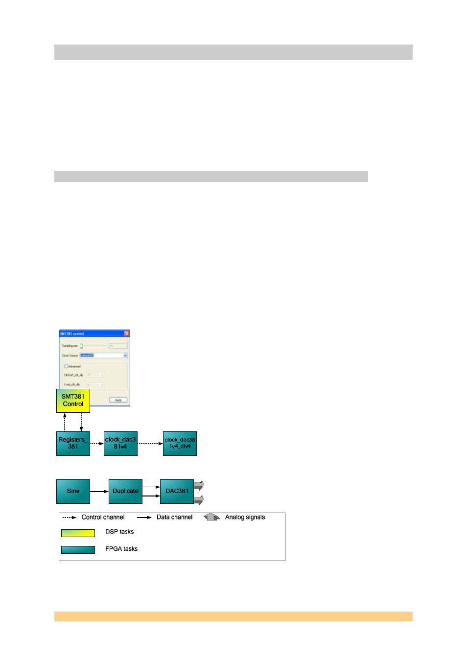 7 support packages, 1 smt368a, Support packages | Smt368a, Figure 14: example block diagram | Sundance SMT381 2007 User Manual | Page 21 / 31