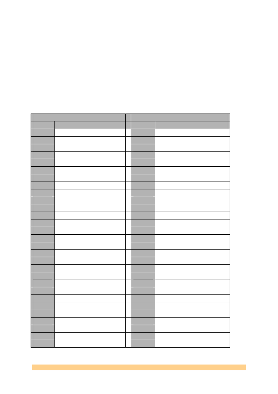 2 registers addresses | Sundance SMT381 2007 User Manual | Page 23 / 31