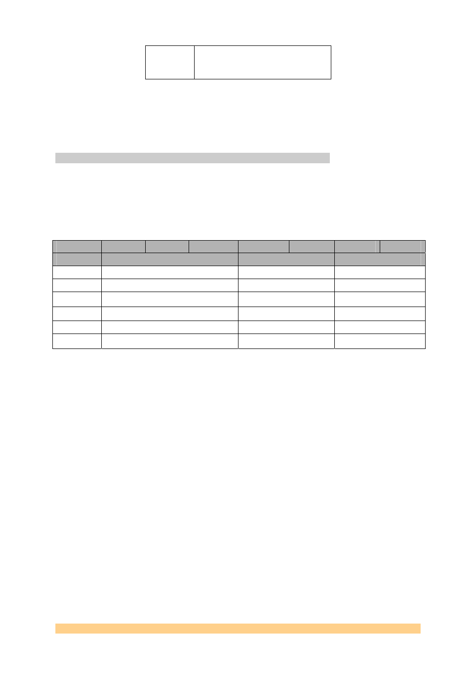 7 dac setup registers (write add 0x900 – 0x905), Dac setup registers (write add 0x900 – 0x905), Figure 21: data source selection | Figure 22: dac setup registers (write only) | Sundance SMT381 2007 User Manual | Page 31 / 31