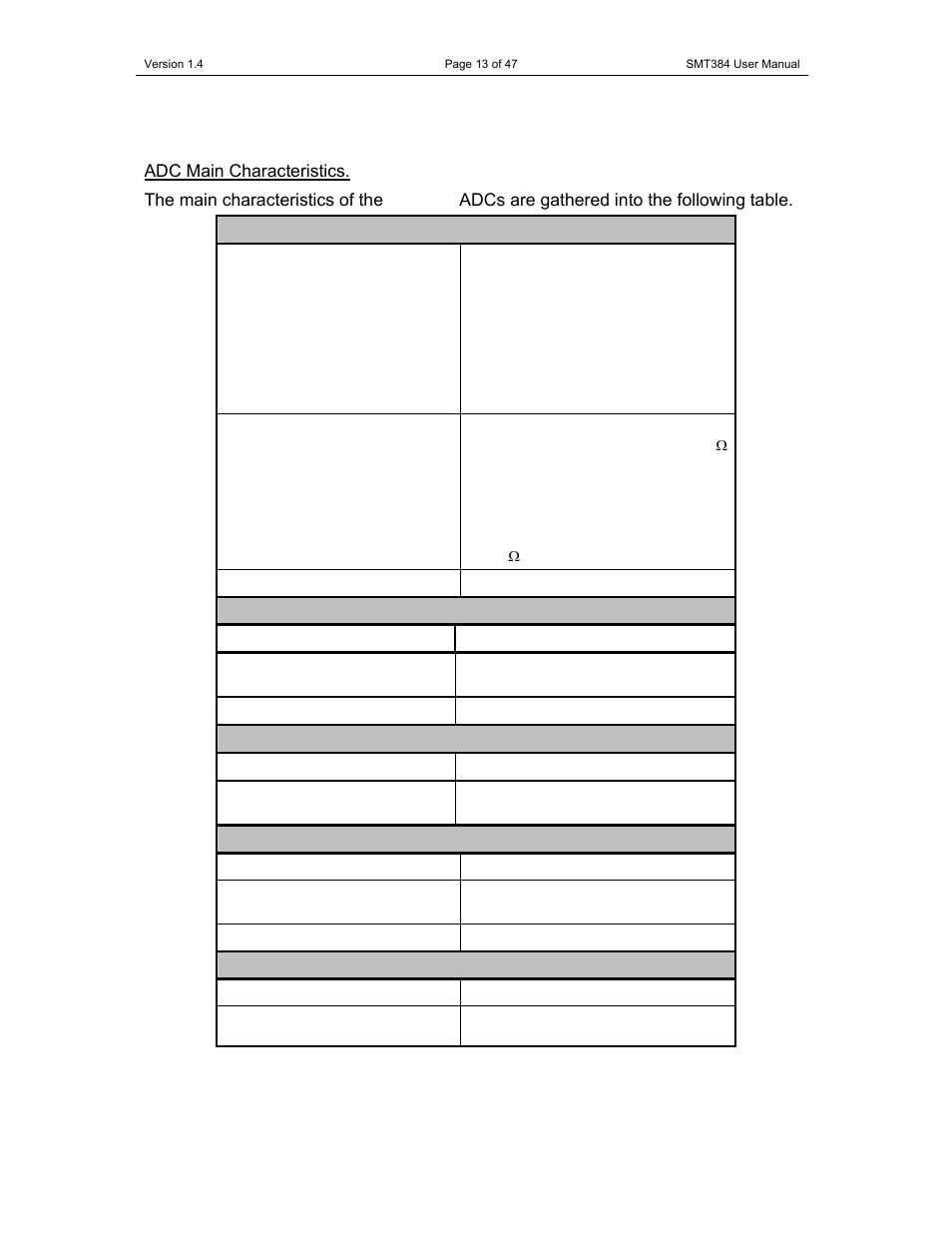 Sundance SMT384 User Manual | Page 13 / 47