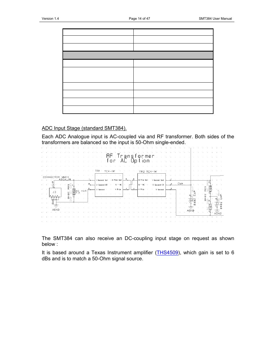 Sundance SMT384 User Manual | Page 14 / 47