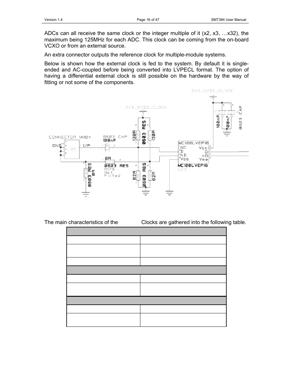 Sundance SMT384 User Manual | Page 16 / 47