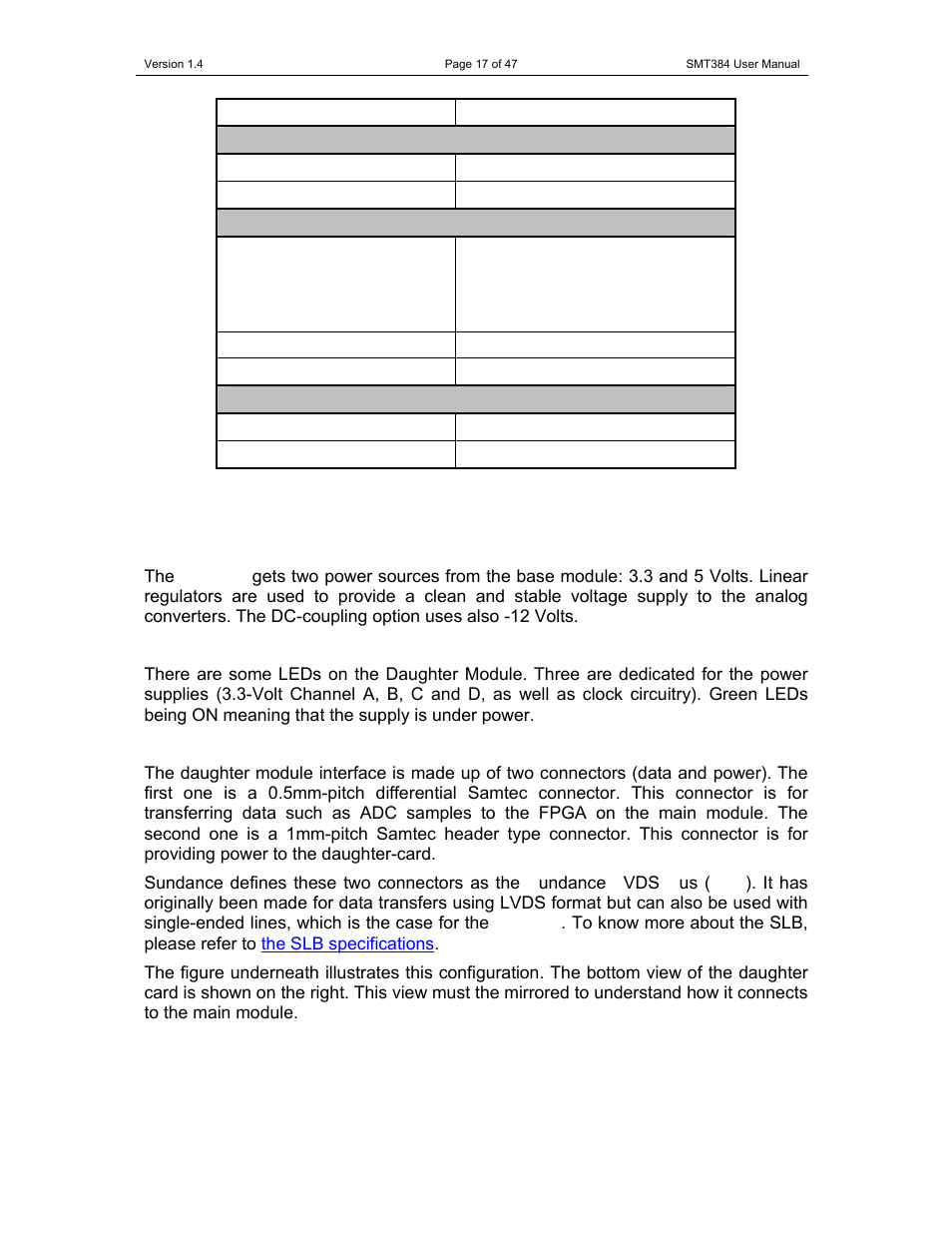 Sundance SMT384 User Manual | Page 17 / 47