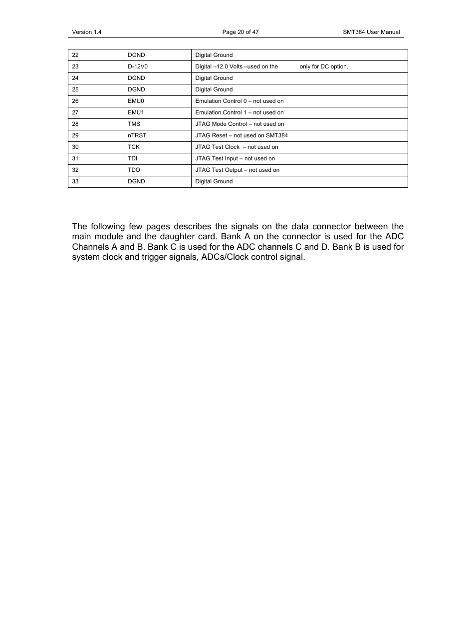 Sundance SMT384 User Manual | Page 20 / 47