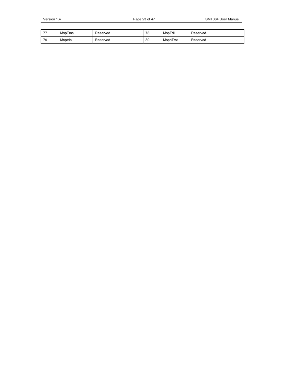 Sundance SMT384 User Manual | Page 23 / 47