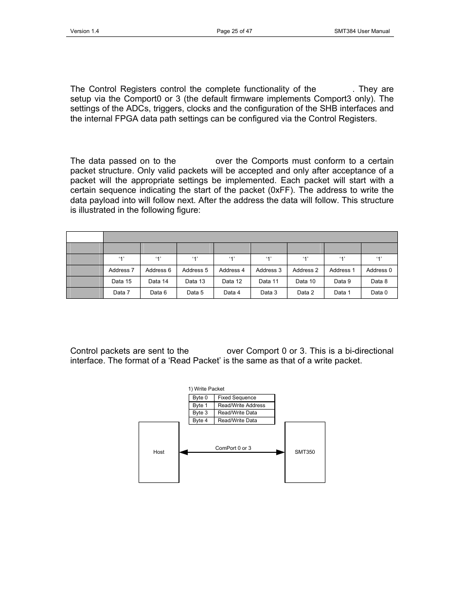 Control register settings | Sundance SMT384 User Manual | Page 25 / 47