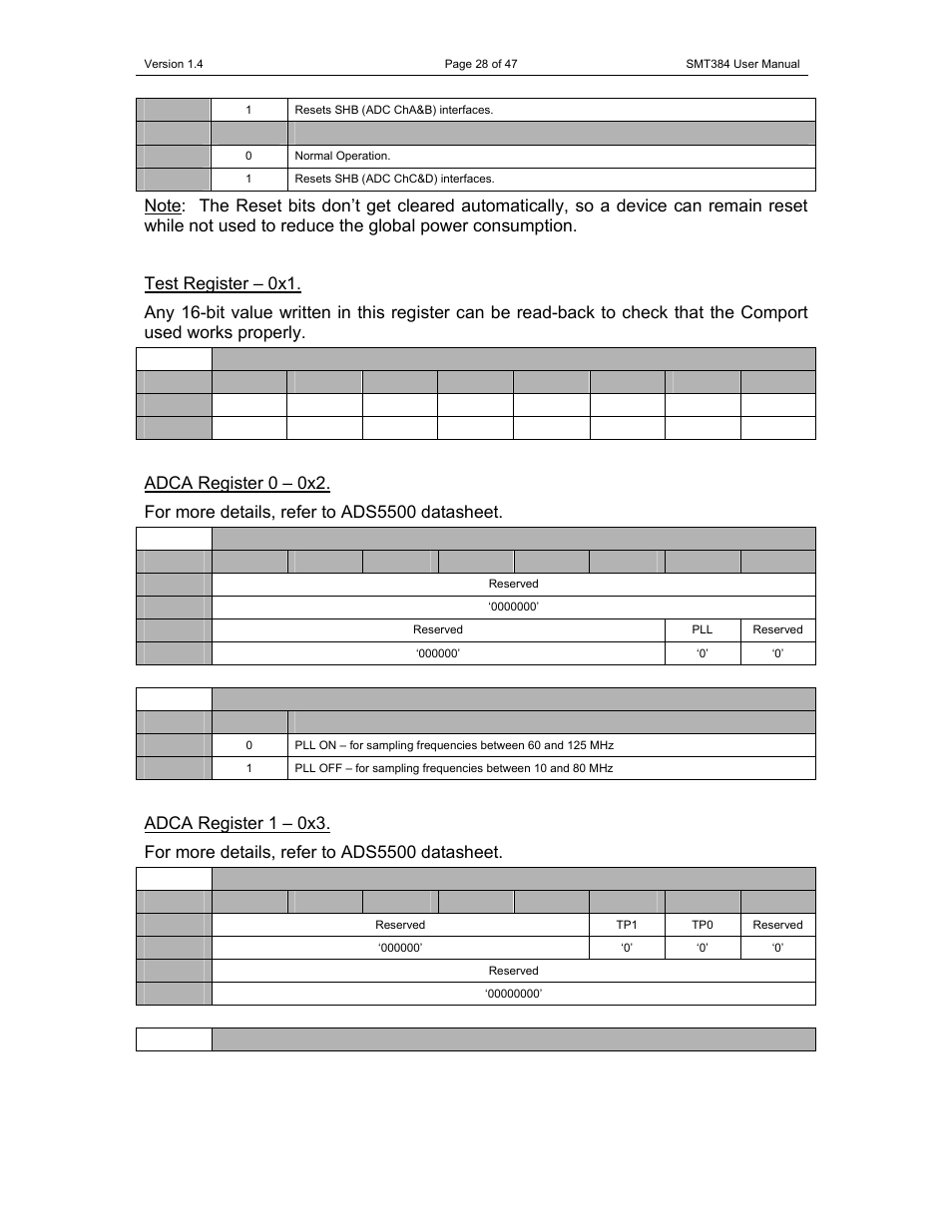 Sundance SMT384 User Manual | Page 28 / 47