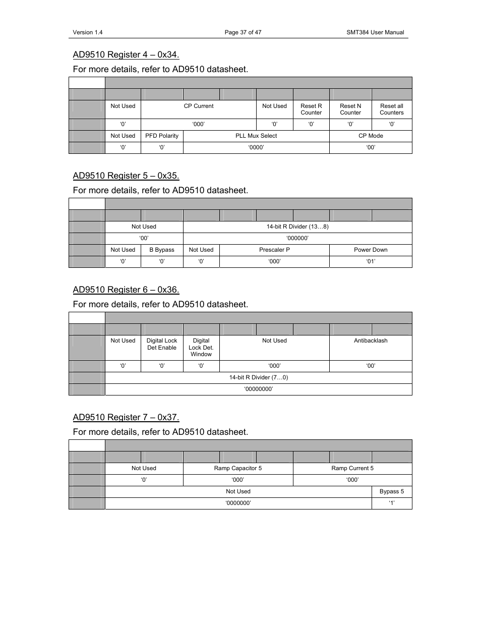 Sundance SMT384 User Manual | Page 37 / 47