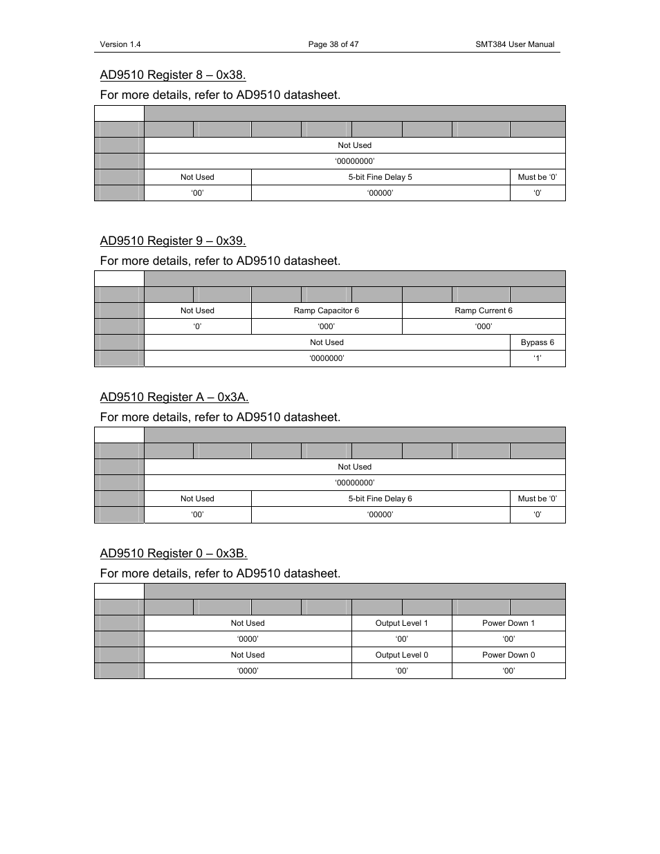 Sundance SMT384 User Manual | Page 38 / 47