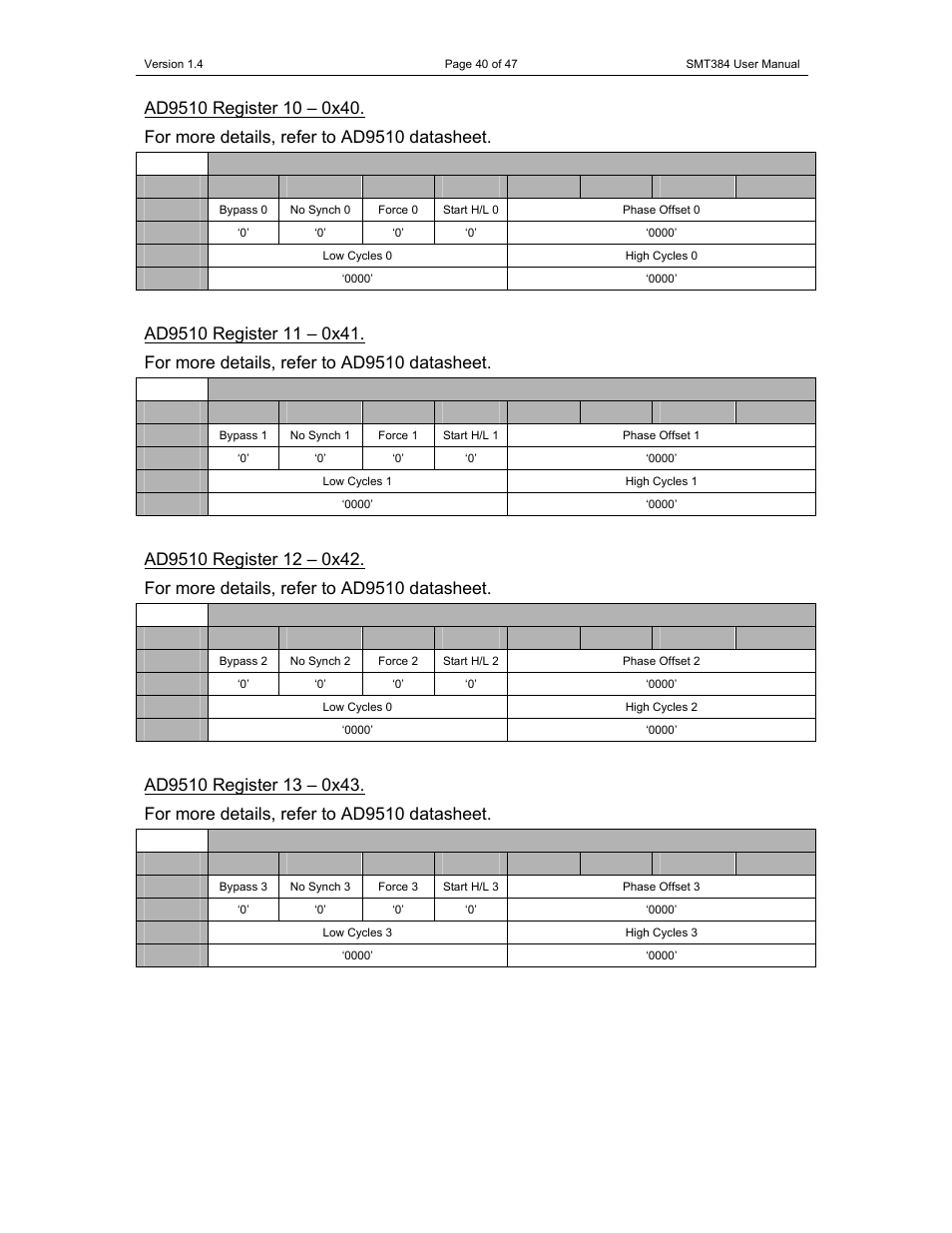 Sundance SMT384 User Manual | Page 40 / 47