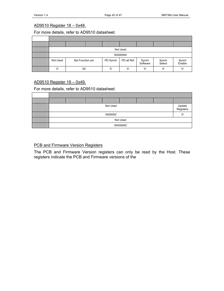 Sundance SMT384 User Manual | Page 42 / 47