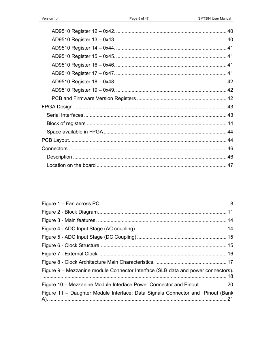 Table of figures | Sundance SMT384 User Manual | Page 5 / 47