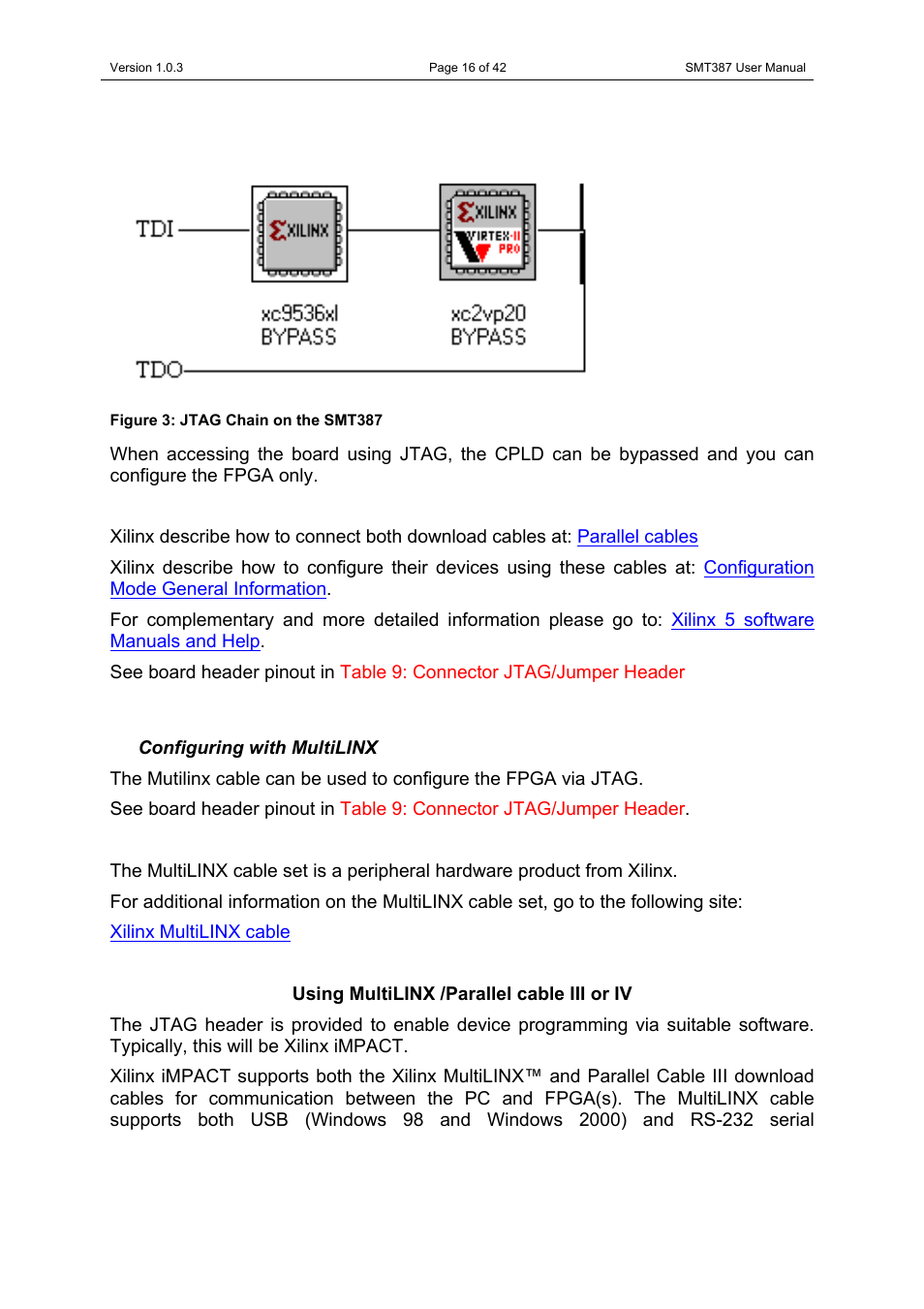 Configuring with multilinx, Using multilinx /parallel cable iii or iv, Figure 3: jtag chain on the smt387 | Sundance SMT387 User Manual | Page 16 / 42