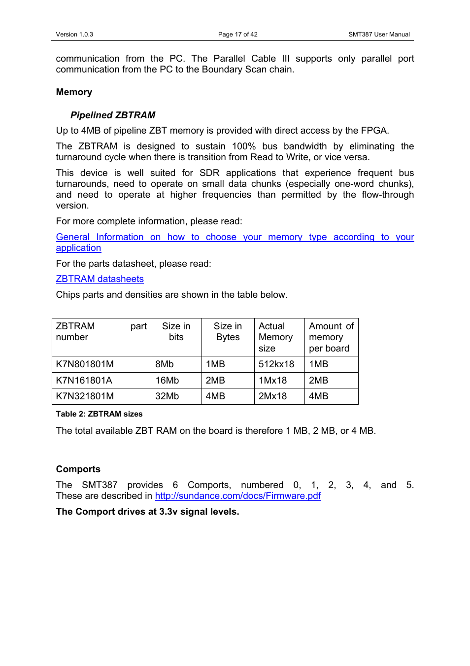 Memory, Pipelined zbtram, Comports | Table 2: zbtram sizes | Sundance SMT387 User Manual | Page 17 / 42