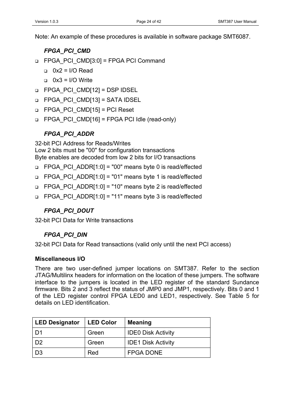 Fpga_pci_cmd, Fpga_pci_addr, Fpga_pci_dout | Fpga_pci_din, Miscellaneous i/o | Sundance SMT387 User Manual | Page 24 / 42