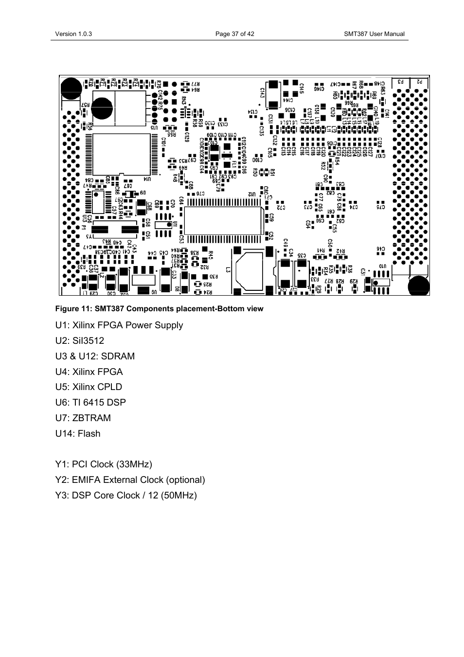 Figure 11: smt387 components placement-bottom view | Sundance SMT387 User Manual | Page 37 / 42