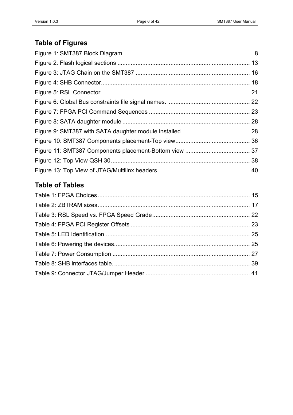 Table of figures, Table of tables, Table of figures table of tables | Sundance SMT387 User Manual | Page 6 / 42