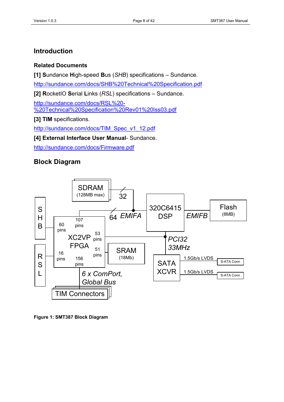 Introduction, Related documents, Block diagram | Figure 1: smt387 block diagram, Sdram, Tim connectors, Tim connectors sata xcvr | Sundance SMT387 User Manual | Page 8 / 42