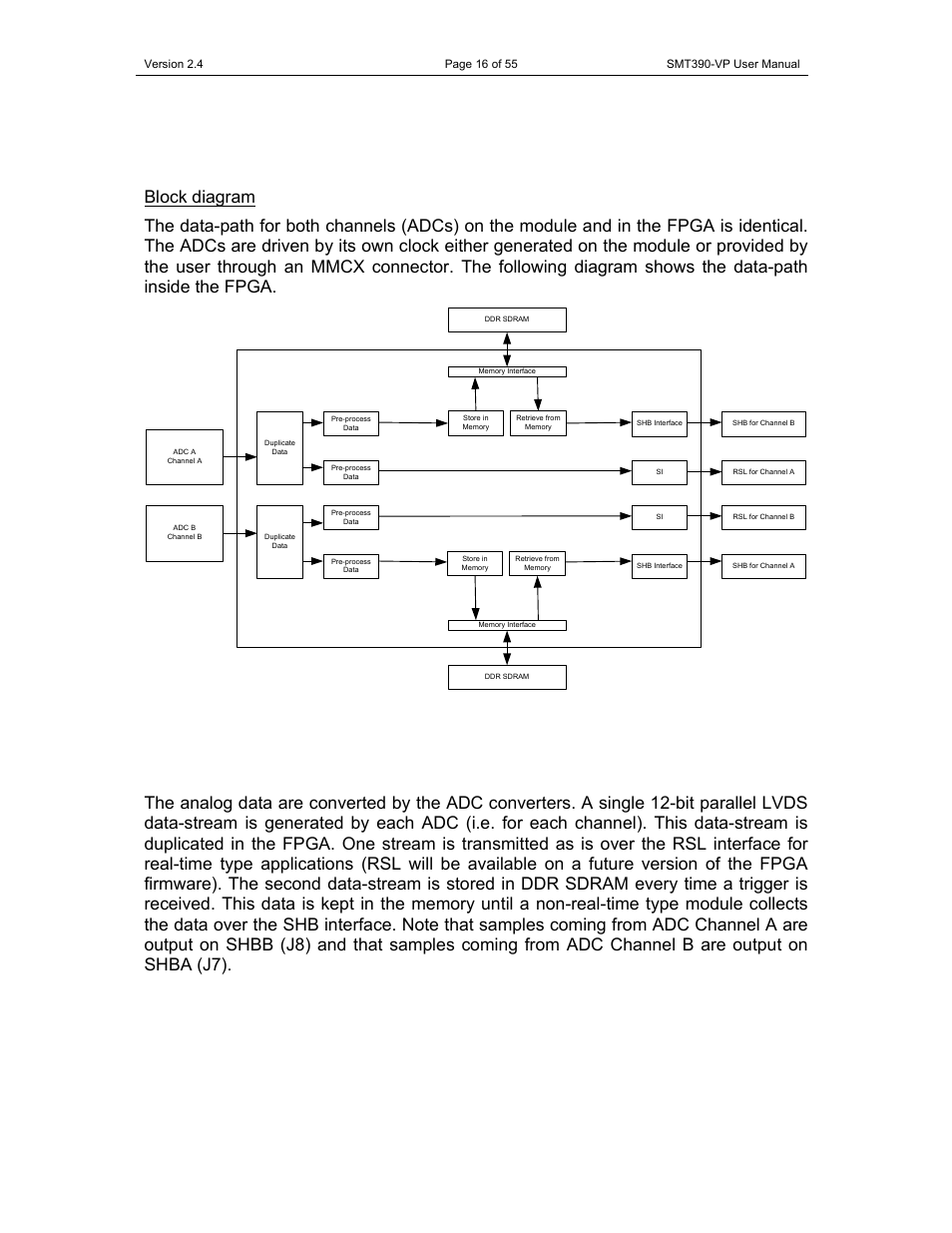 Figure 6 – internal fpga architecture | Sundance SMT390-VP User Manual | Page 16 / 55