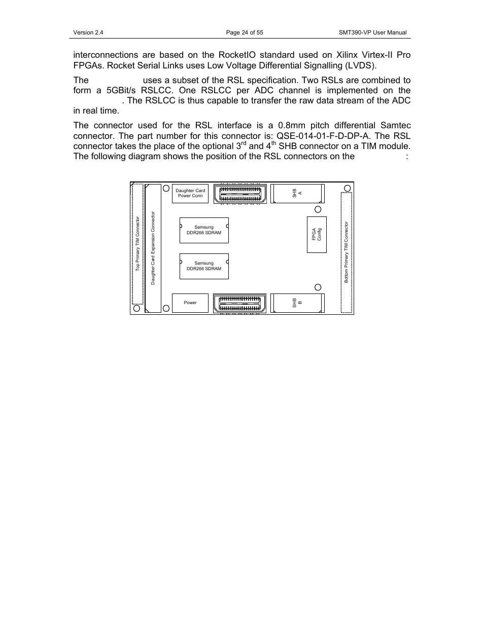 And 4, Figure 10 – rocket serial link interface | Sundance SMT390-VP User Manual | Page 24 / 55