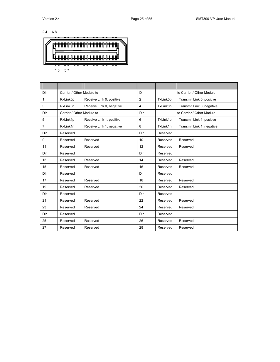 Rsl a | Sundance SMT390-VP User Manual | Page 25 / 55