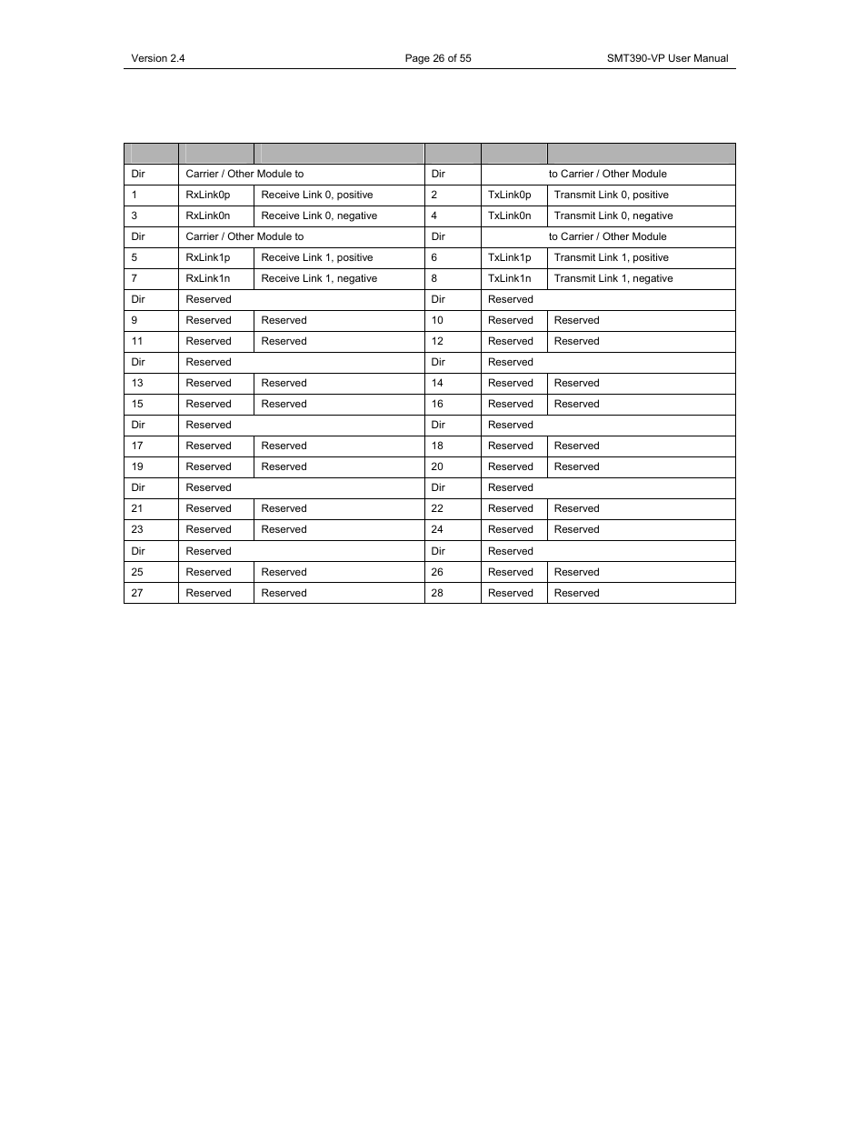 Rsl b | Sundance SMT390-VP User Manual | Page 26 / 55