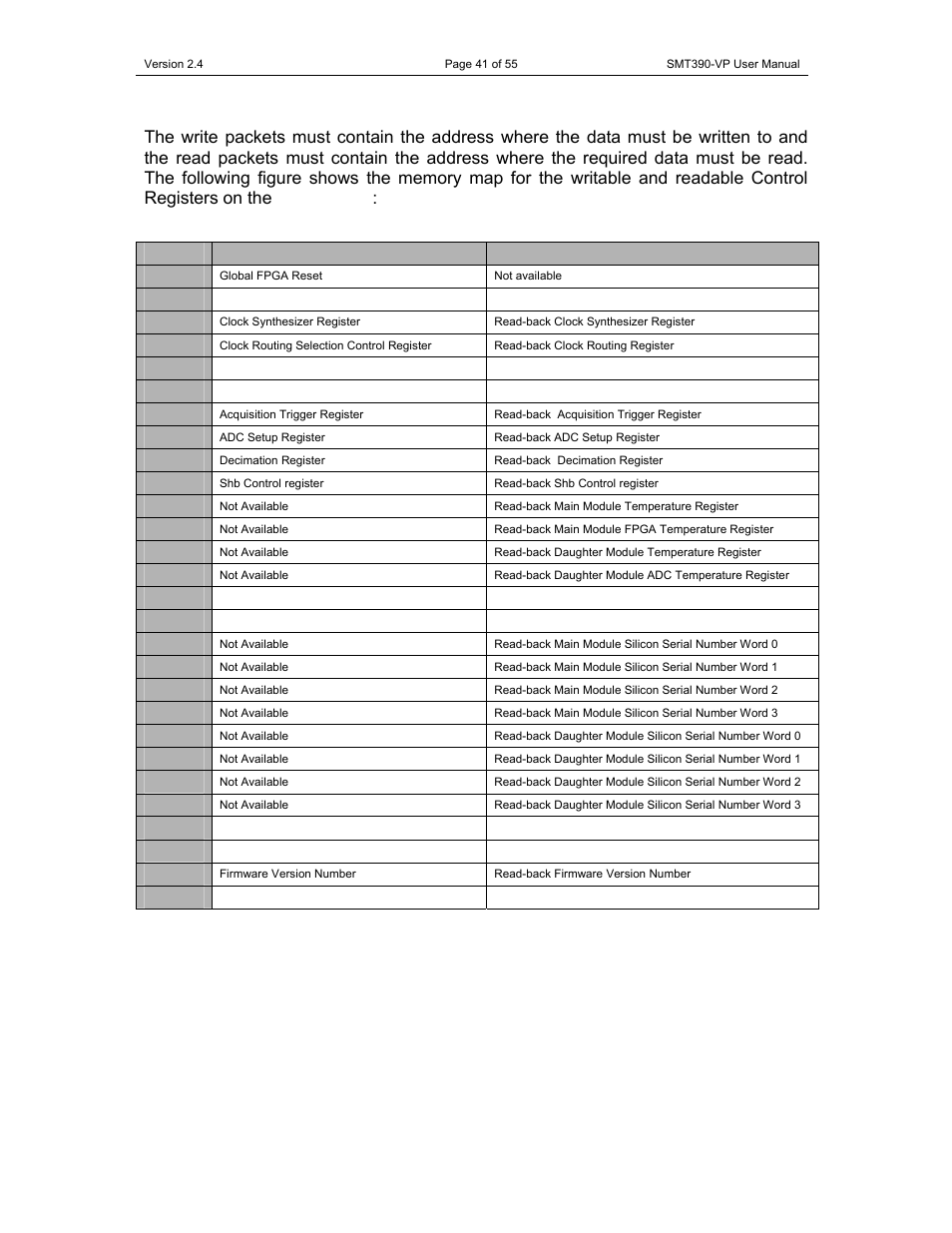 Sundance SMT390-VP User Manual | Page 41 / 55