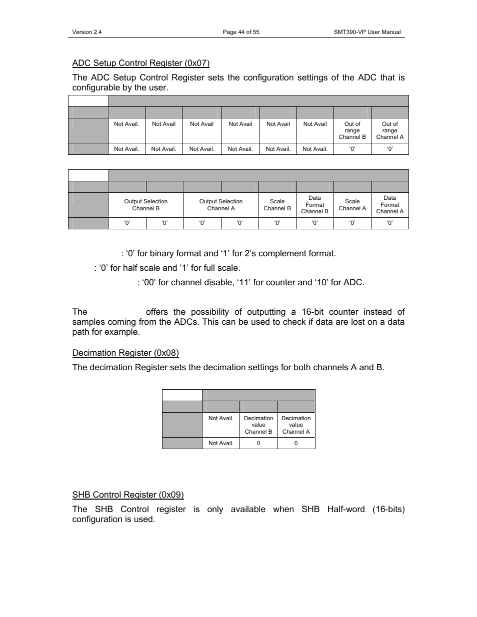 Sundance SMT390-VP User Manual | Page 44 / 55