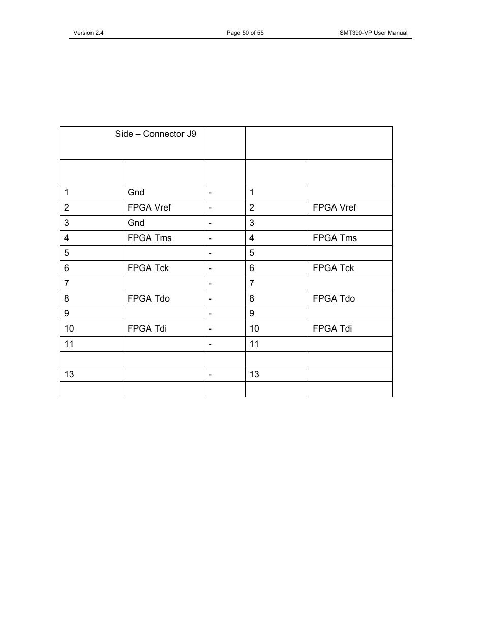 Sundance SMT390-VP User Manual | Page 50 / 55