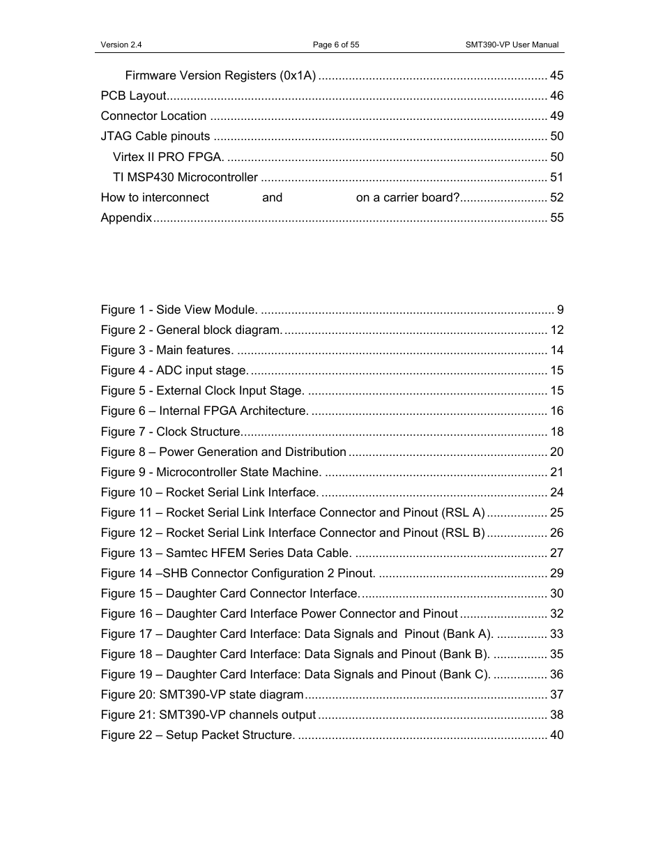 Table of figures | Sundance SMT390-VP User Manual | Page 6 / 55