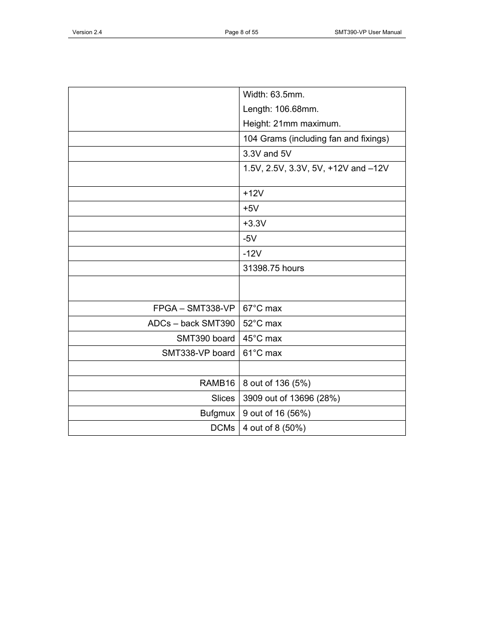 Physical properties | Sundance SMT390-VP User Manual | Page 8 / 55