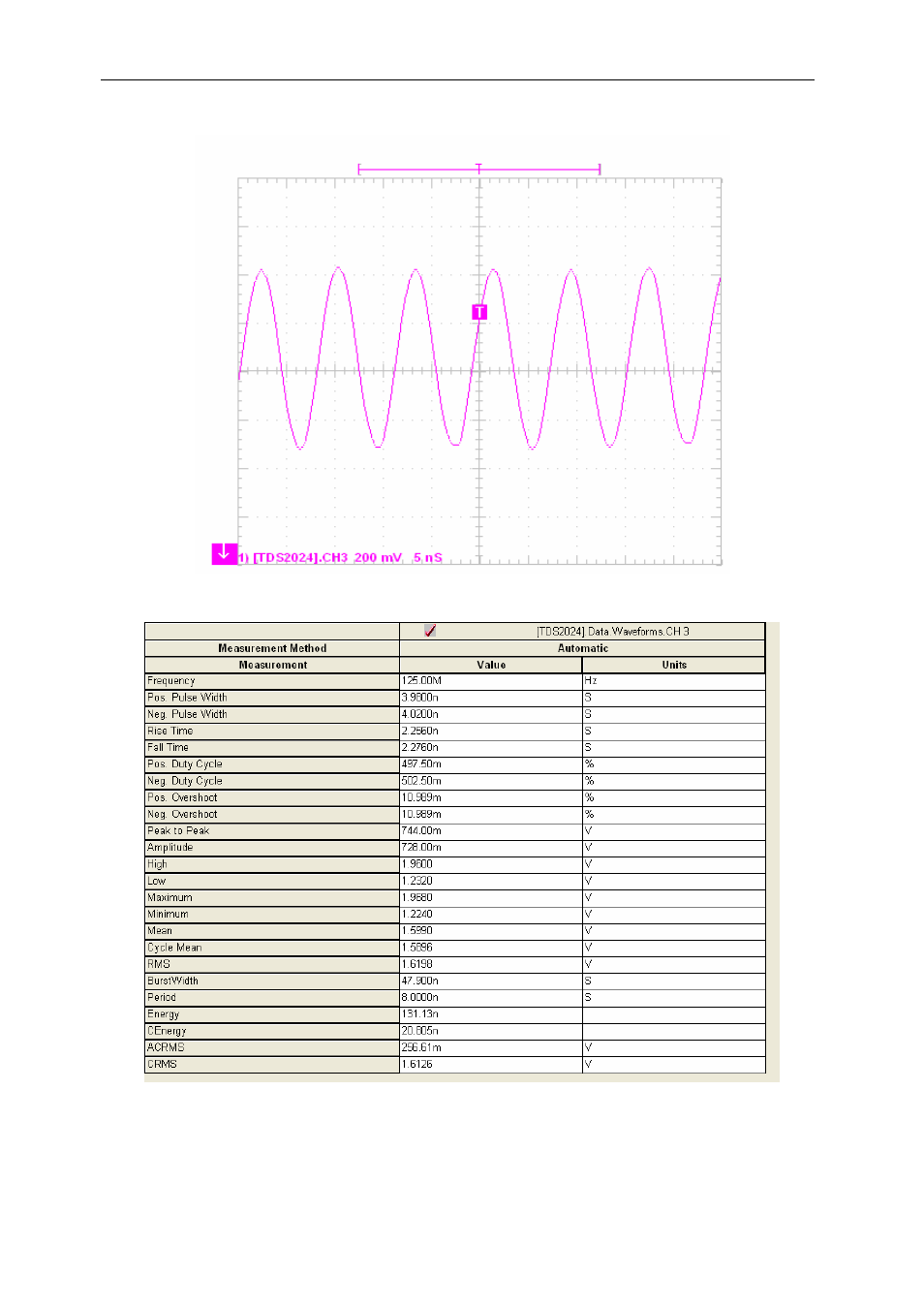 Sundance SMT391 User Manual | Page 11 / 18
