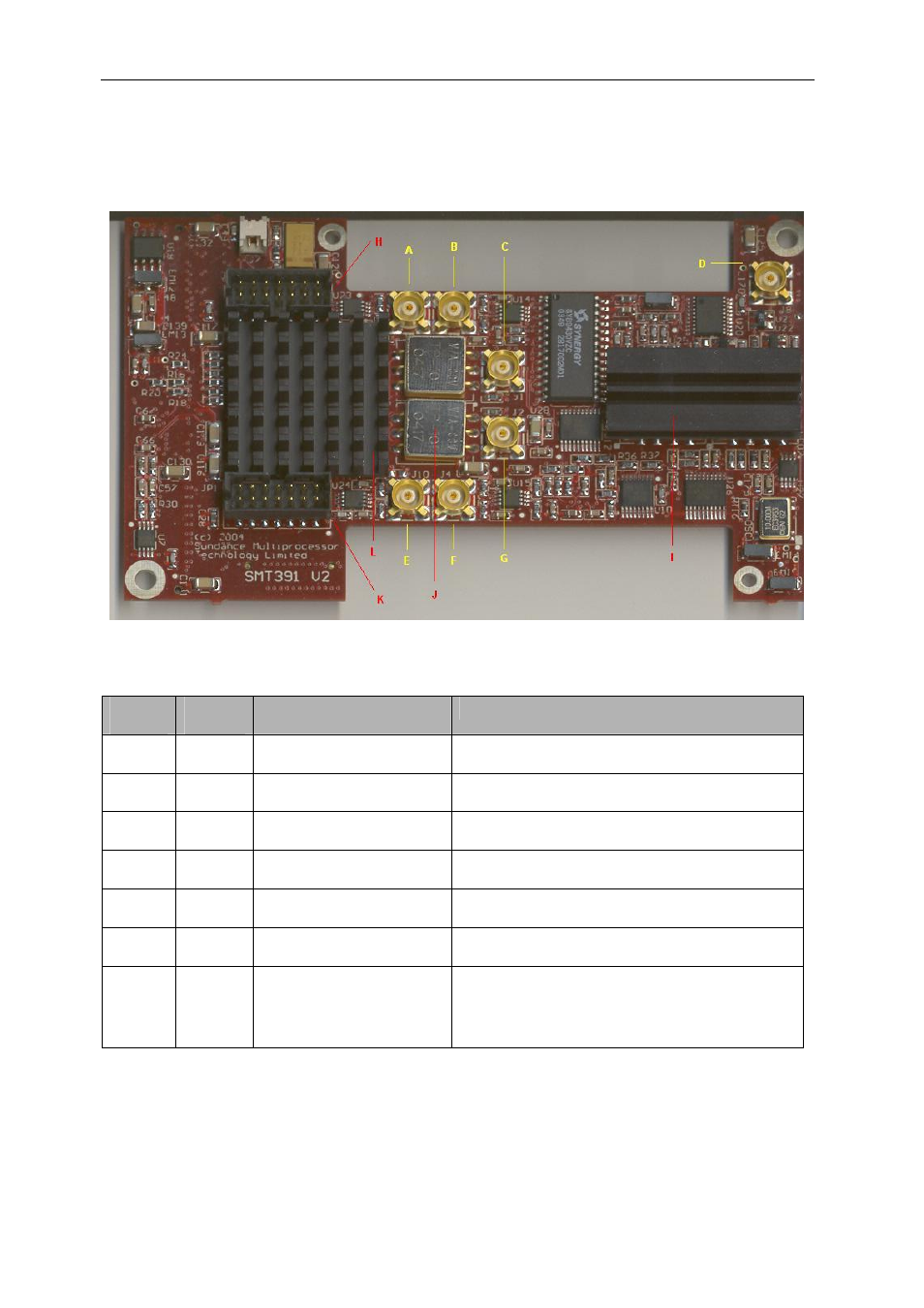 Components location, Figure 8 – table of connector locations on smt391 | Sundance SMT391 User Manual | Page 12 / 18