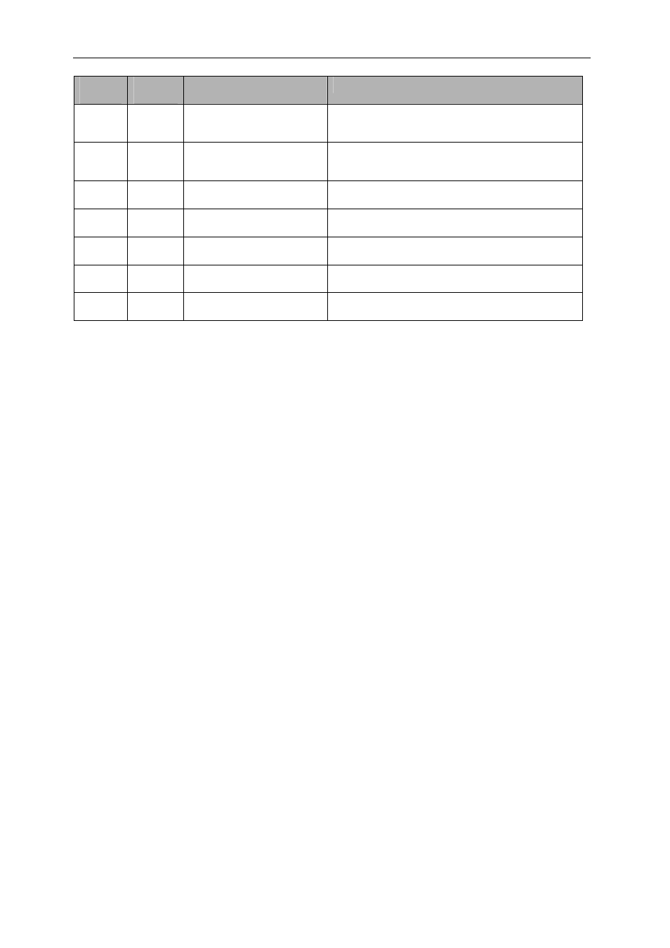 Figure 9 – table of component locations on smt391 | Sundance SMT391 User Manual | Page 13 / 18