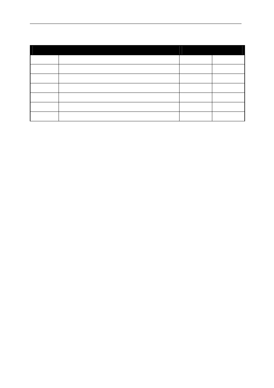 Revision history | Sundance SMT391 User Manual | Page 2 / 18