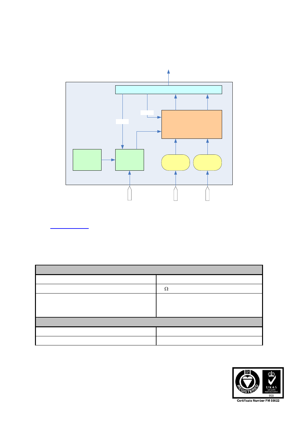 Hardware overview, Block diagram, Adc at84ad001b | Main analogue features, At84ad001b | Sundance SMT391 User Manual | Page 6 / 18